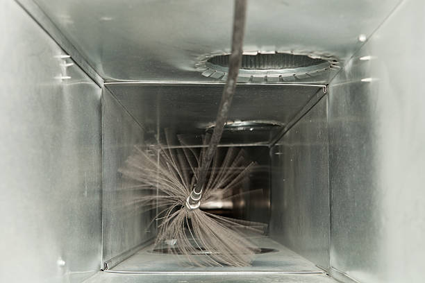 Best Duct Cleaning for Offices  in Kingstowne, VA